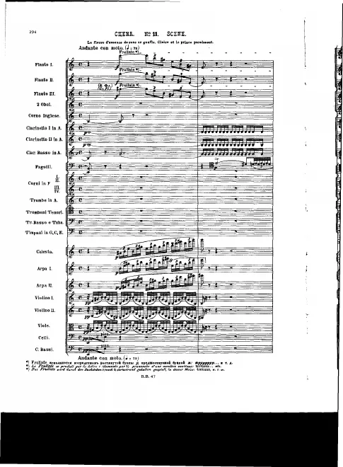Act 2, No.11. Scene