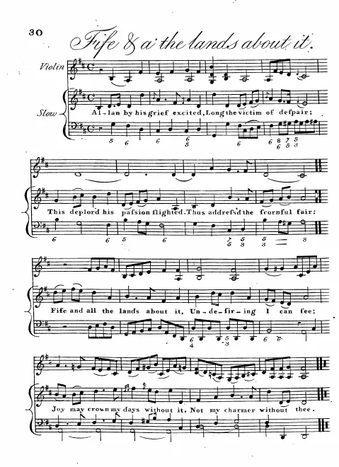 Complete Score (mono)