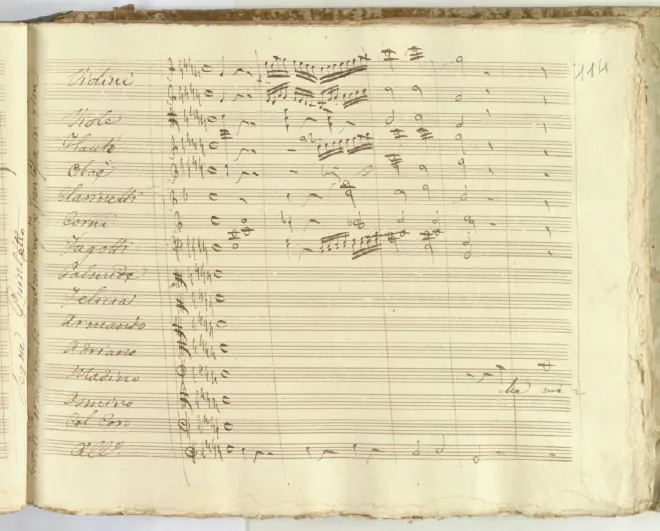 Act II, Part 2