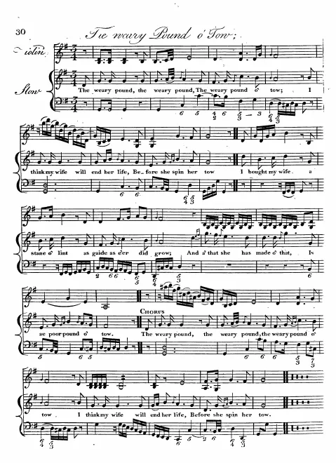 Complete Score (mono)