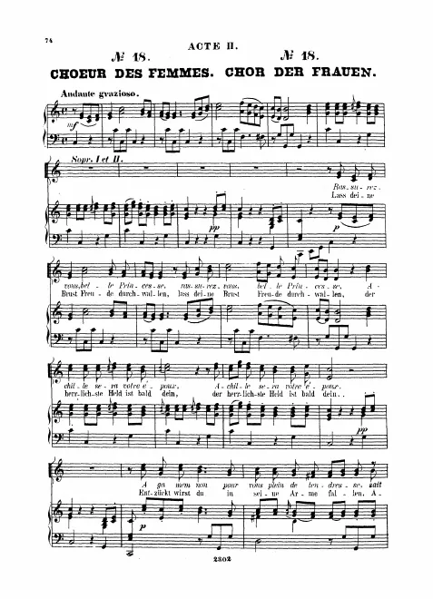 Act II