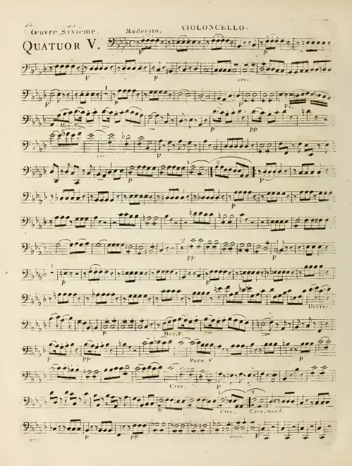 Cello
