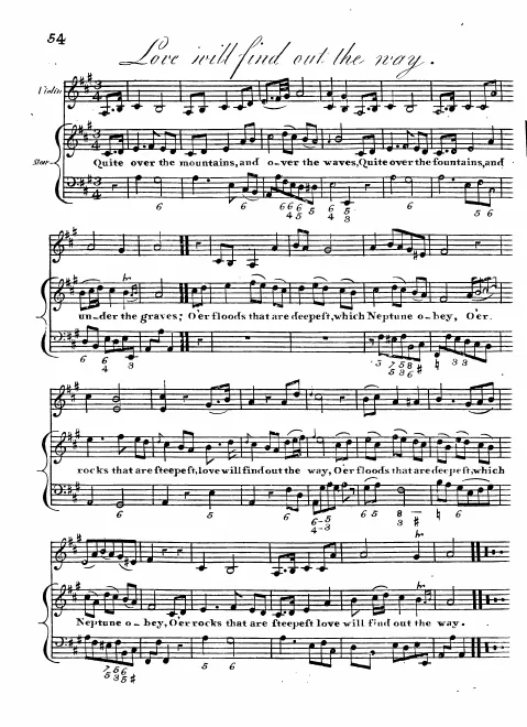 Complete Score (mono)