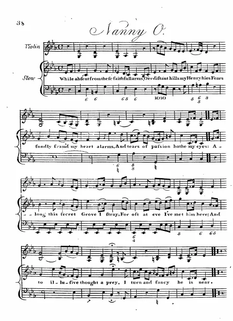 Complete Score (mono)