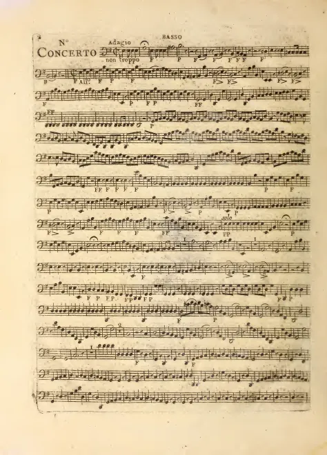 Continuo (Cellos, Basses)