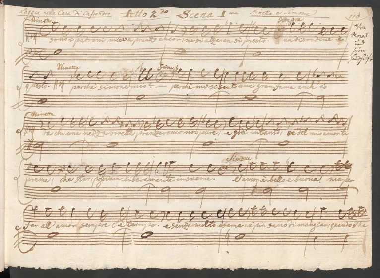 Act 2, Scenes 1-6