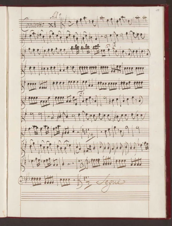 Violas