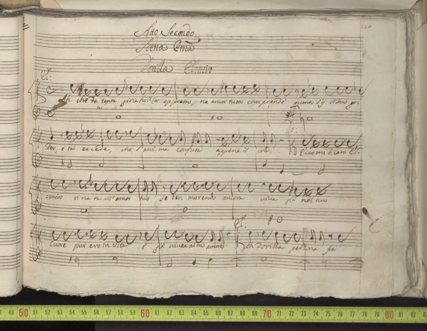 Act II