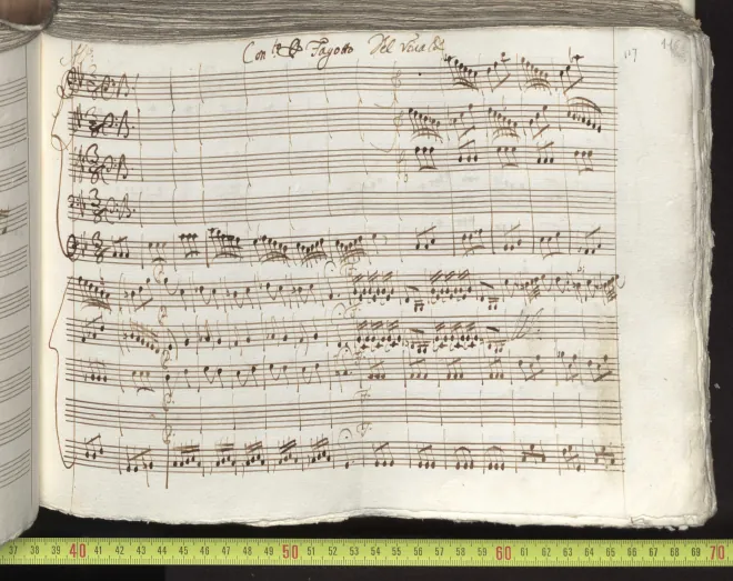 Concertos 13-24