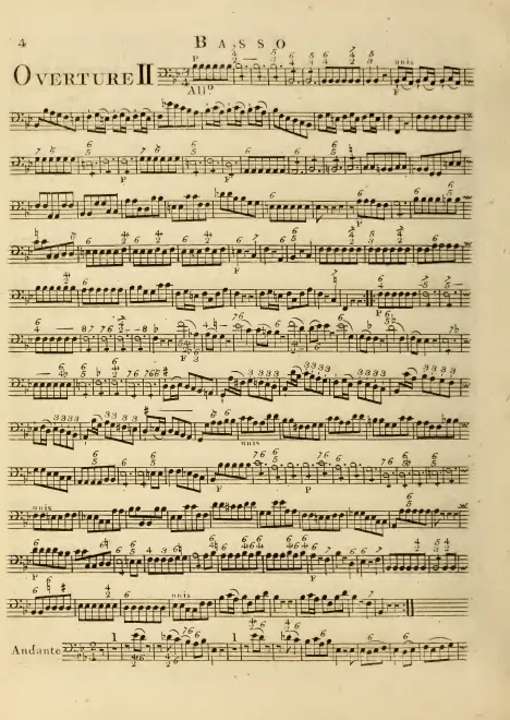 Cellos/Basses (2nd copy)