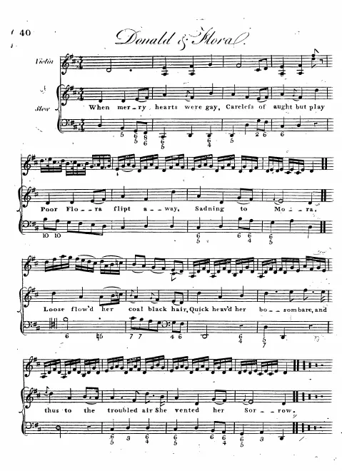 Complete Score (mono)