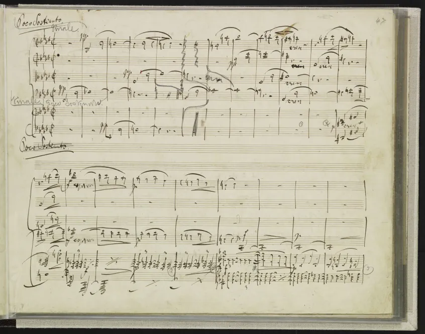 4. Finale: Poco sostenuto. Allegro non troppo (Complete Score)