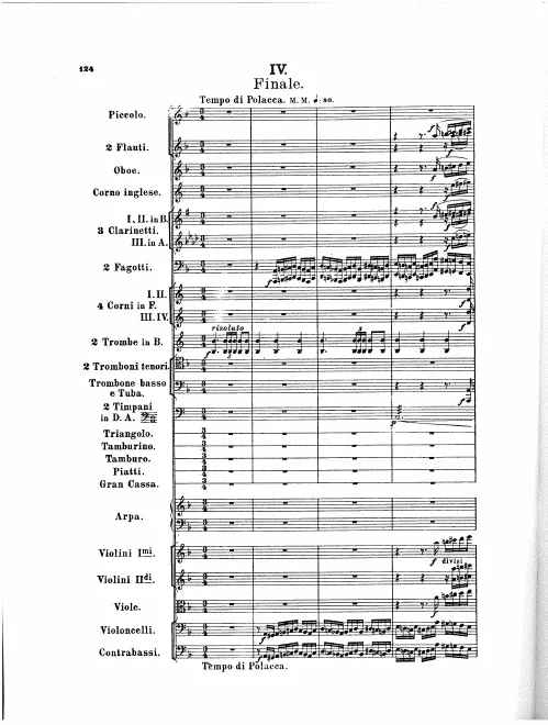 IV. Finale: Tempo di Polacca