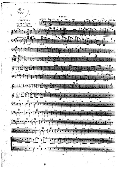 Cellos/Basses