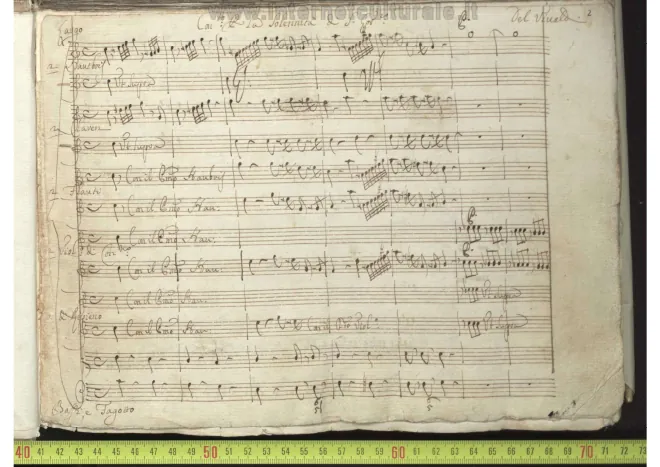 Complete Score