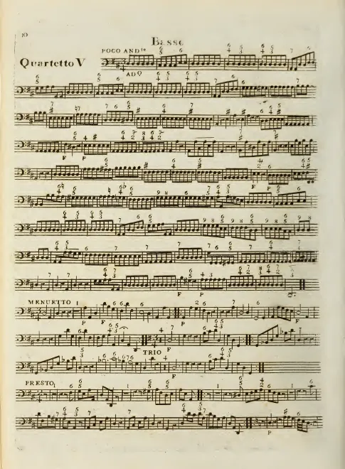 Cello