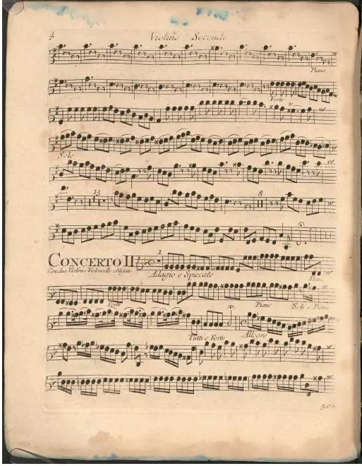 Violins II (solo and ripieno)