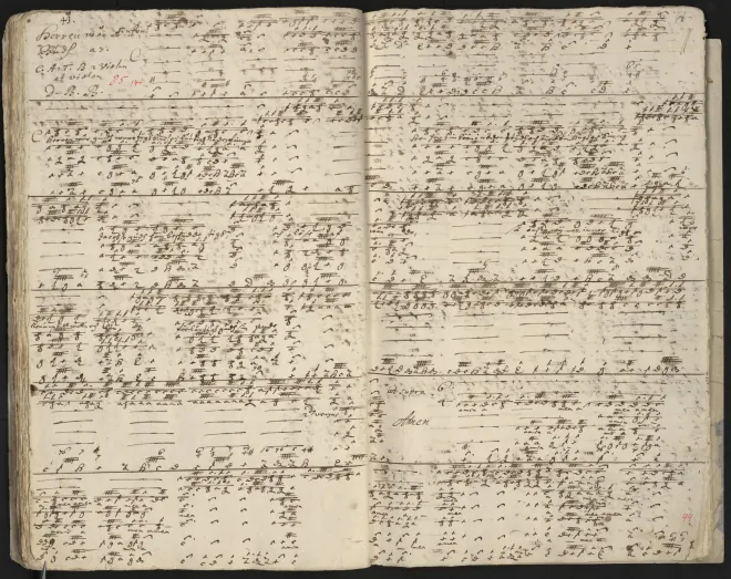 Complete Tablature Score