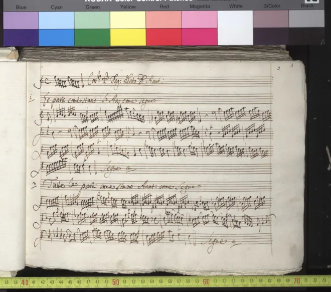 Concertos 1-12