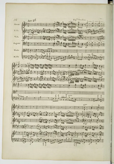 Act II