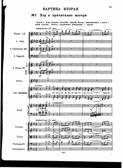 Act 1, No.7: Chorus and Mother's Lament