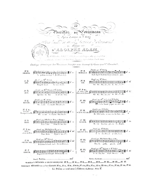 No.14, Trio: "Pendu... Que dis tu?" (St. Phar/Alcindor/Coriphée)