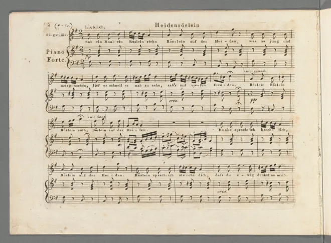 Complete Score (full LOEB resolution)