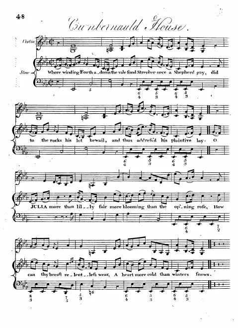 Complete Score (mono)