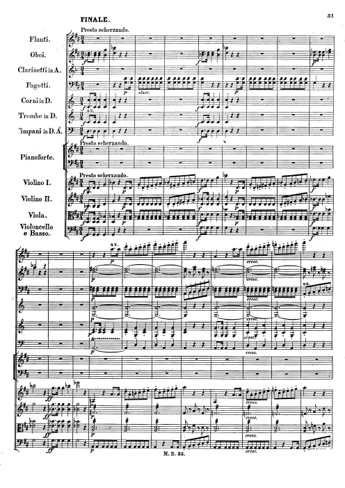 III. Finale: Presto scherzando