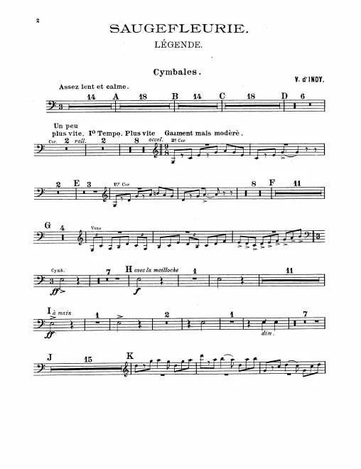 Cymbals, Triangle