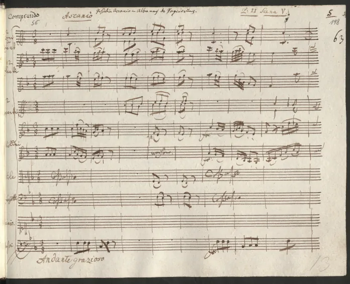 Parte Seconda (Nos.25-33)