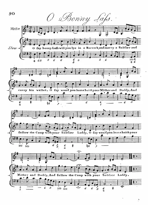 Complete Score (mono)