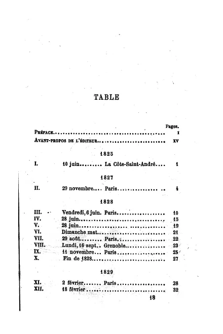 Table