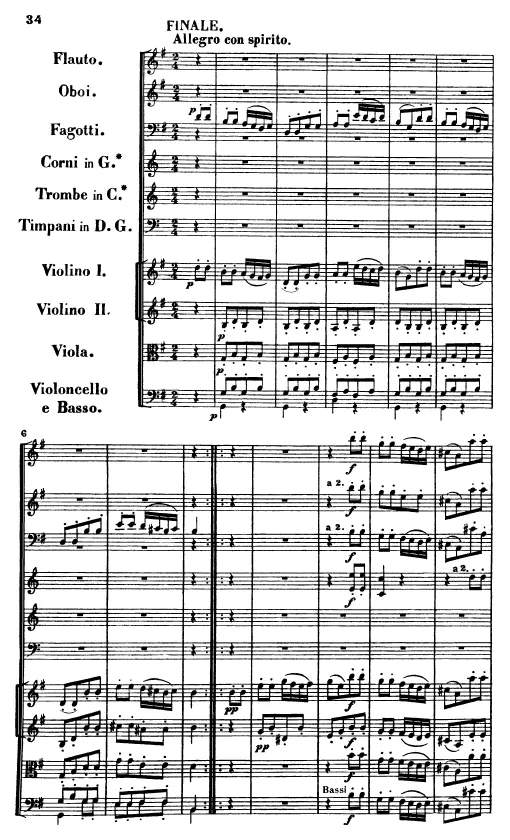 4. Finale