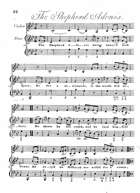 Complete Score (mono)