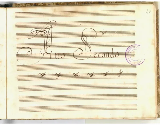 Act II