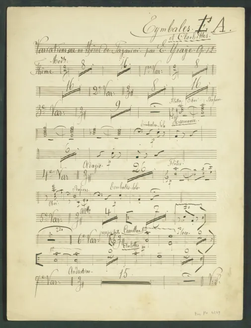 Cymbals, Clochettes