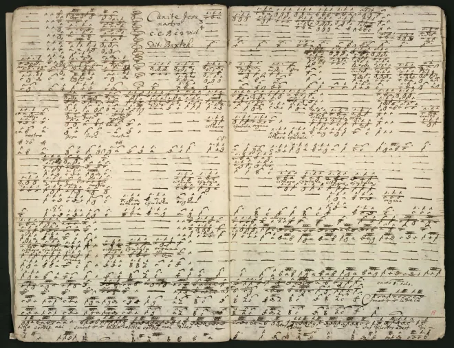 Complete Tablature Score