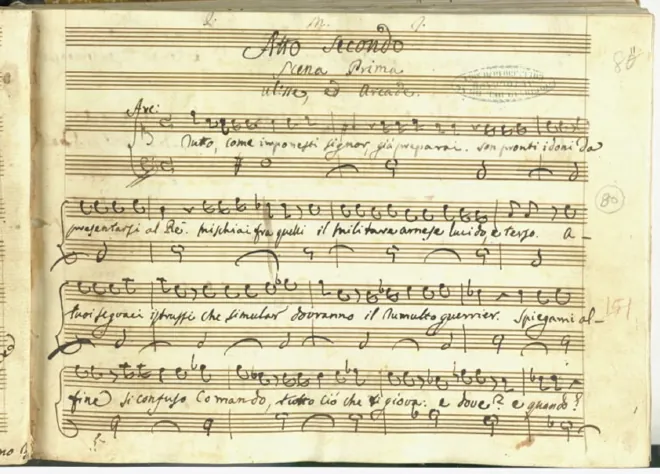 Act II