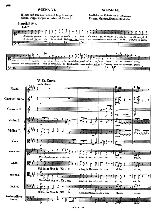 Act II (Sc.6–7)