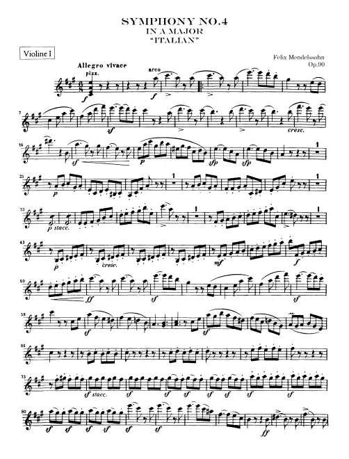 Violins I