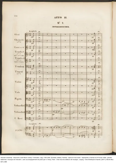 Act II
