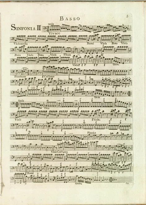 Cellos/Basses