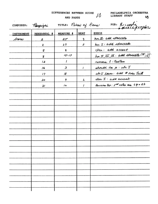 Errata and Listings