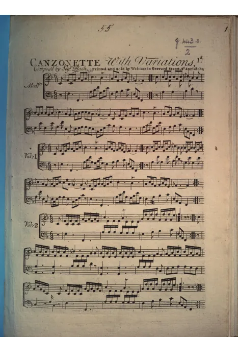 15 Variations