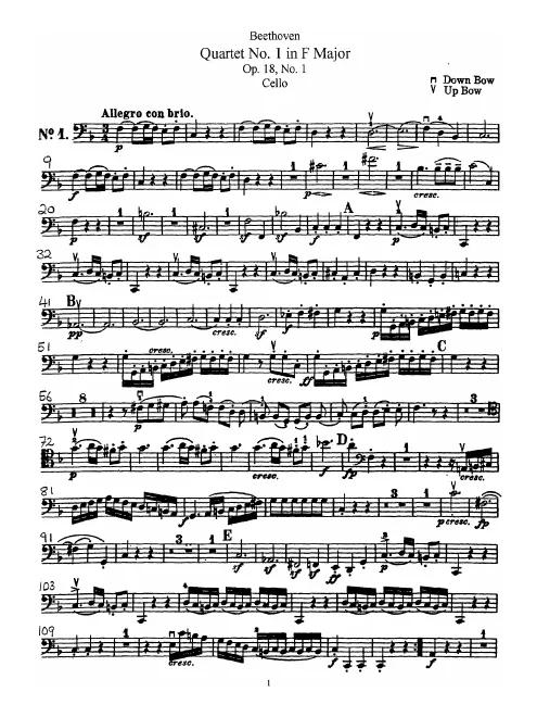 Cello