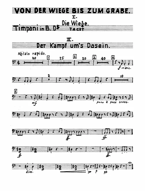 Timpani, Cymbals
