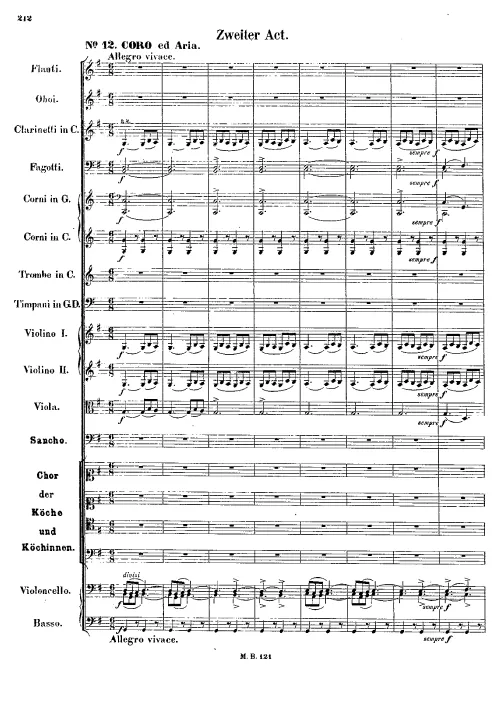 Act II (Nos.12–14)