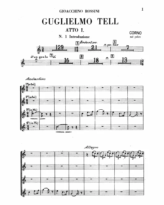Offstage Band Score