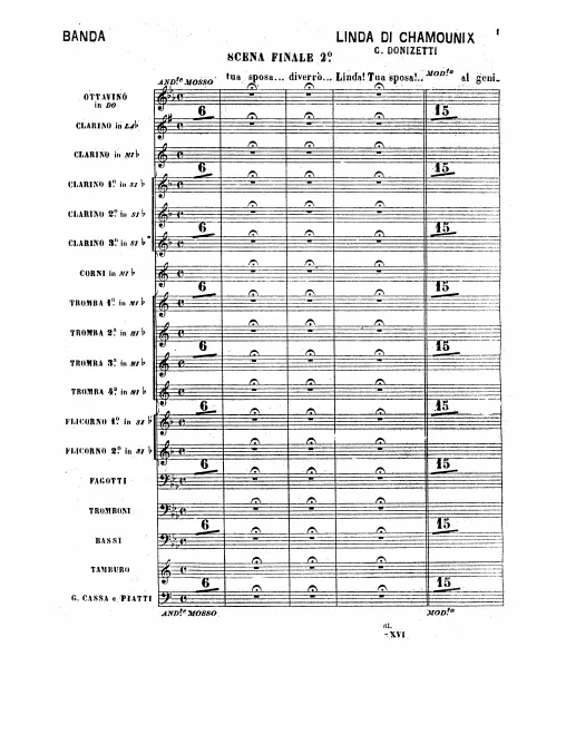 Onstage Band Score